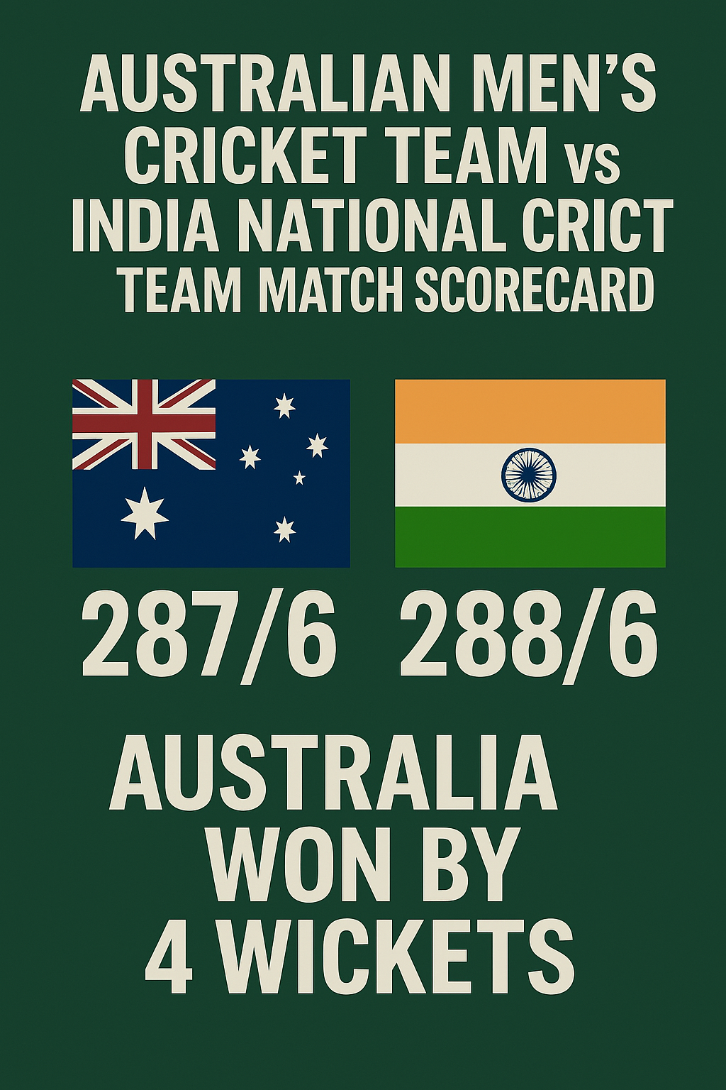 Australian Men’s Cricket Team vs India National Cricket Team Match Scorecard