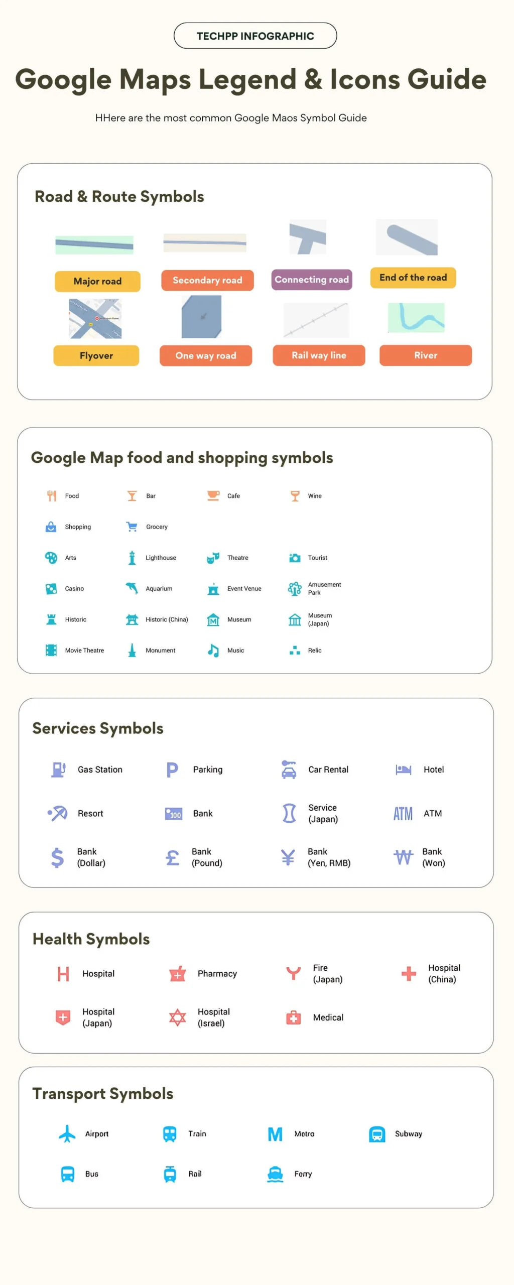 Guide des icônes de légende de Google Maps à l'échelle google maps legend & icons guide