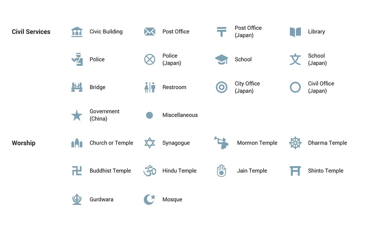 Google Civil Services et Culte Symboles Signification google civil services and worship symbols meaning
