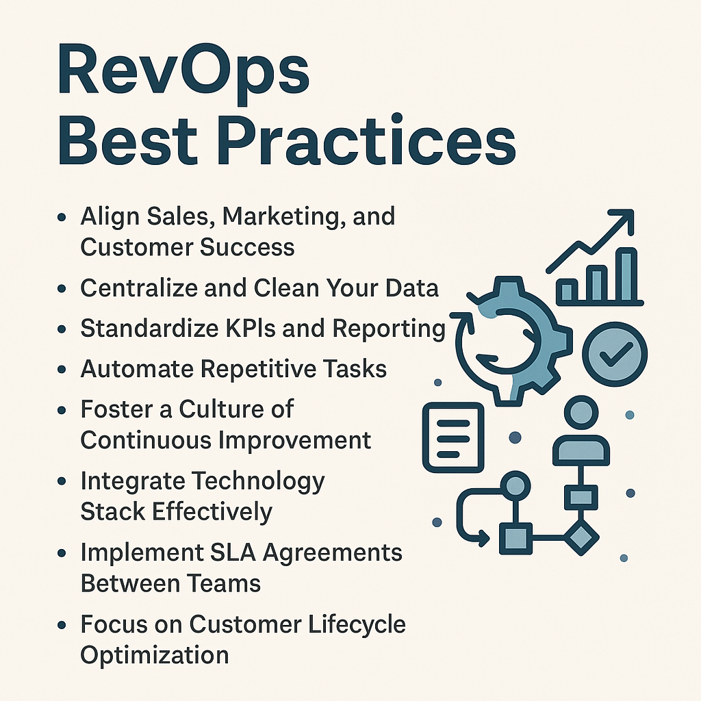RevOps Best Practices