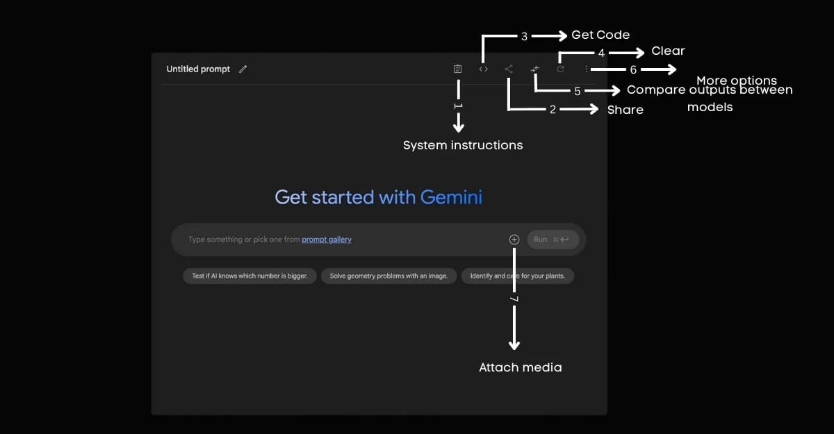 google ai studio — prompt editor top bar explained