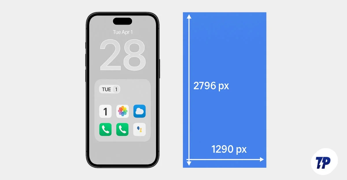what is the iphone wallpaper size?