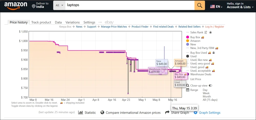 keepa price tracker