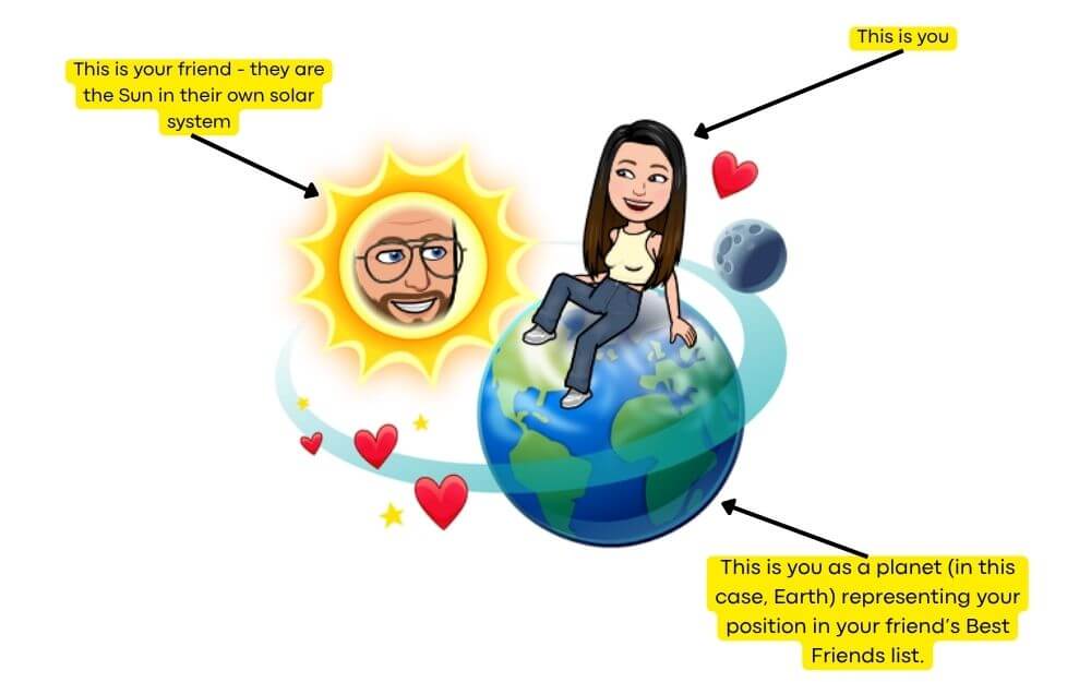 snapchat solay system explained