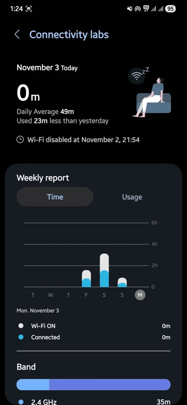samsung’s secret connectivity labs gives you access to hidden wi-fi tools [how to] - connectivity labs scaled e1762260175526