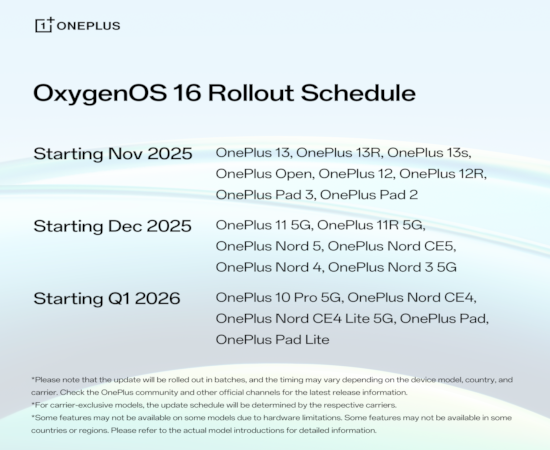 piano di lancio di Oxigenos 16 oxygenos 16 roadmap