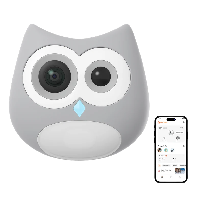 กล้องกระบะทราย SiiPet LitterLens