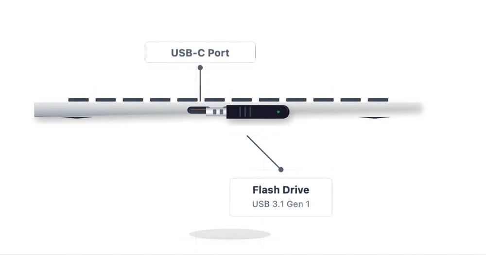 USBをMacに接続します plug the usb into your mac.jpg