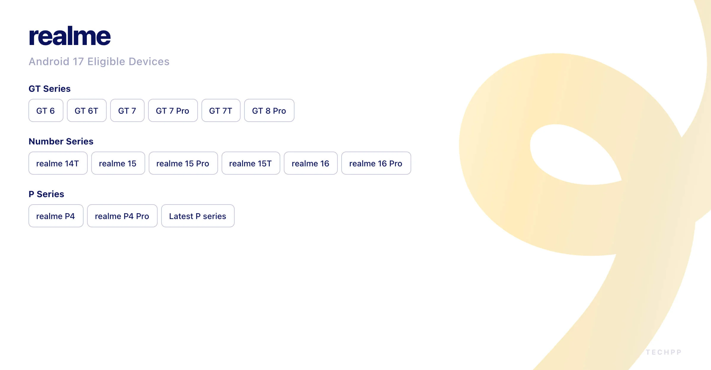 Realme Android 17 対象デバイス realme android 17 eligible devices