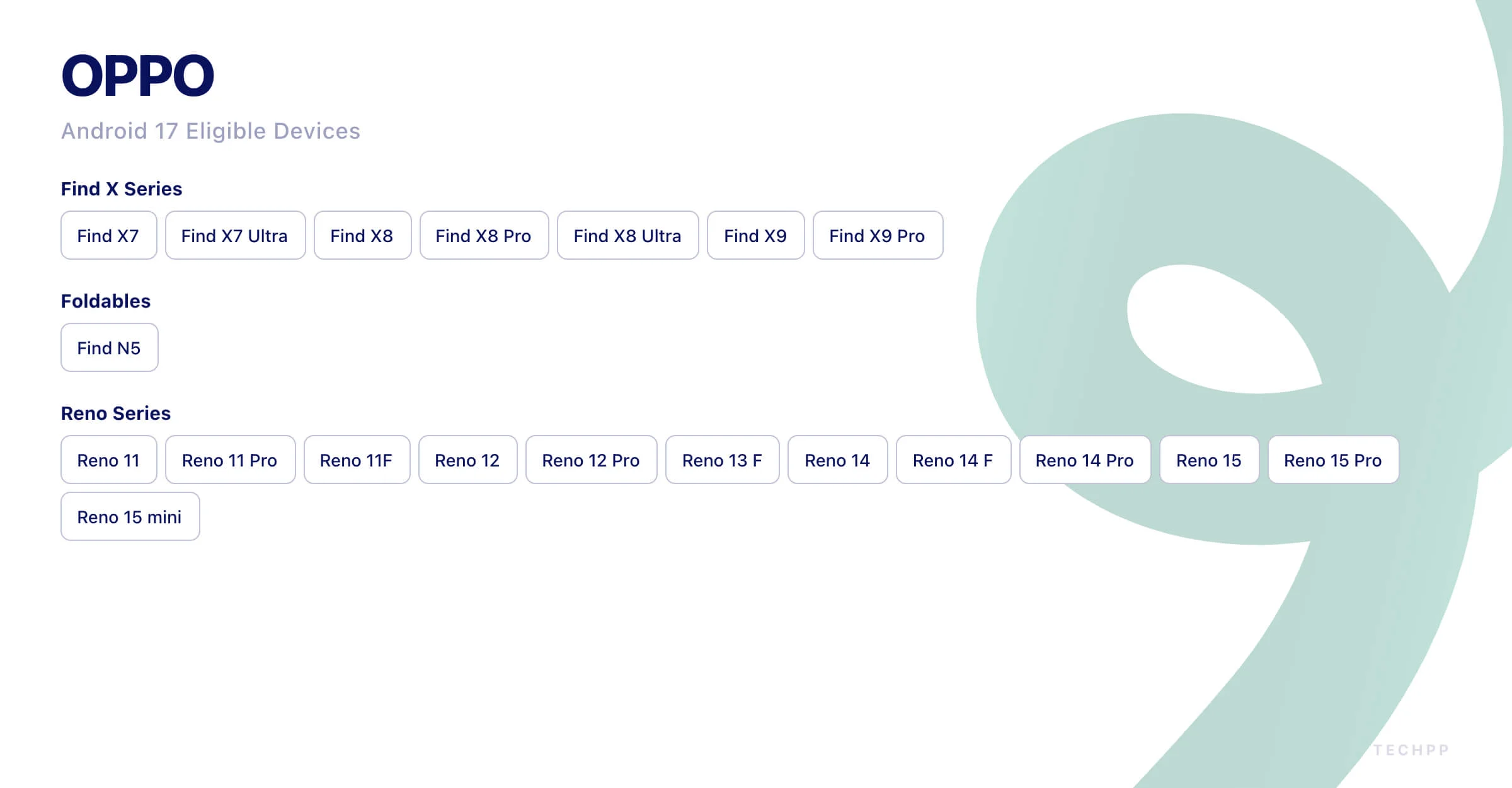 Oppo Android 17 対象デバイス oppo android 17 eligible devices