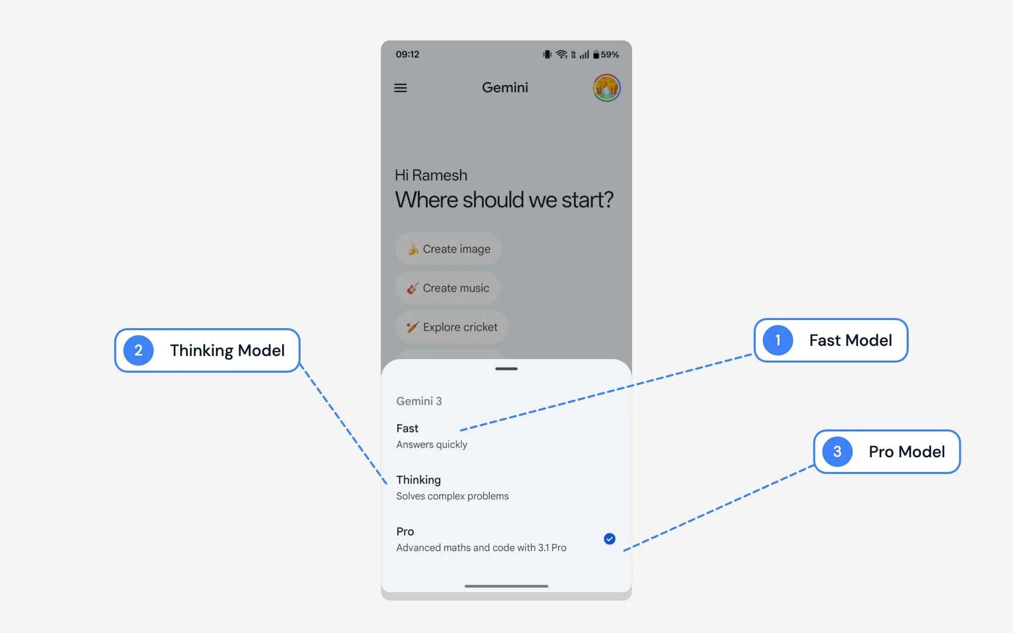 型號切換選項 1 model toggle options