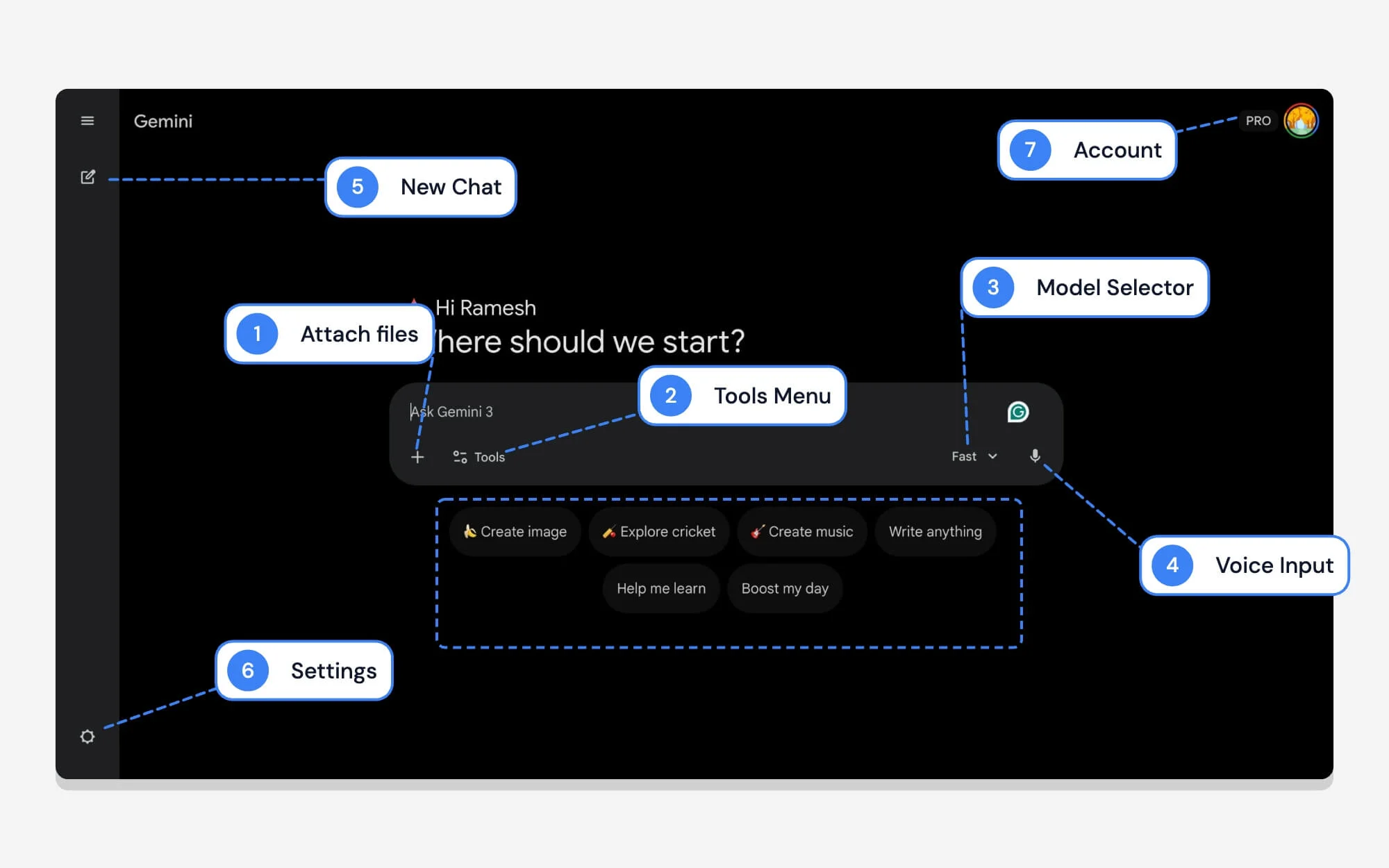 谷歌雙子座桌面主畫面上的各種圖示和符號的意思是什麼 what various icons and symbols mean on google gemini desktop home screen