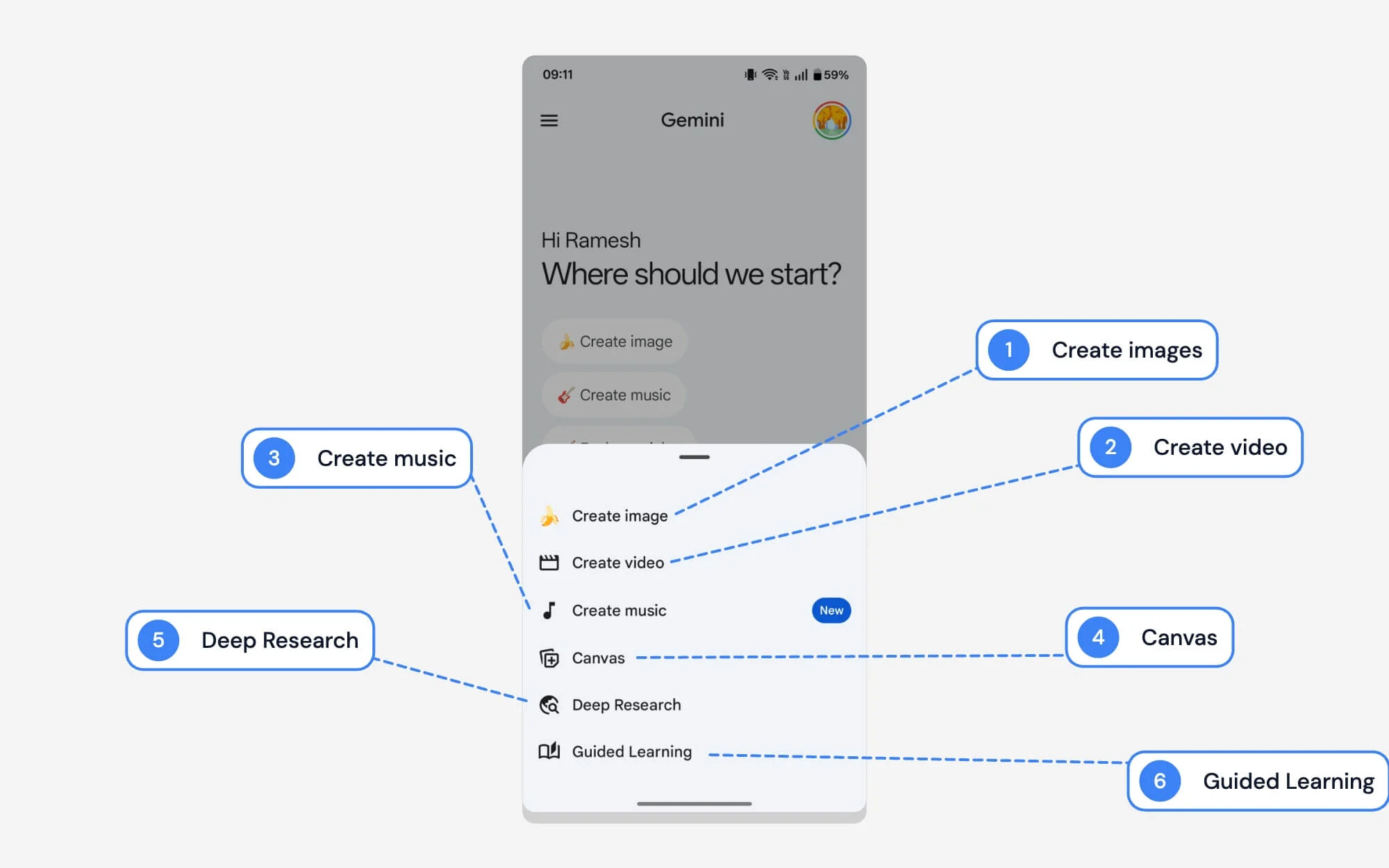 雙子座工具選單 gemini tools menu