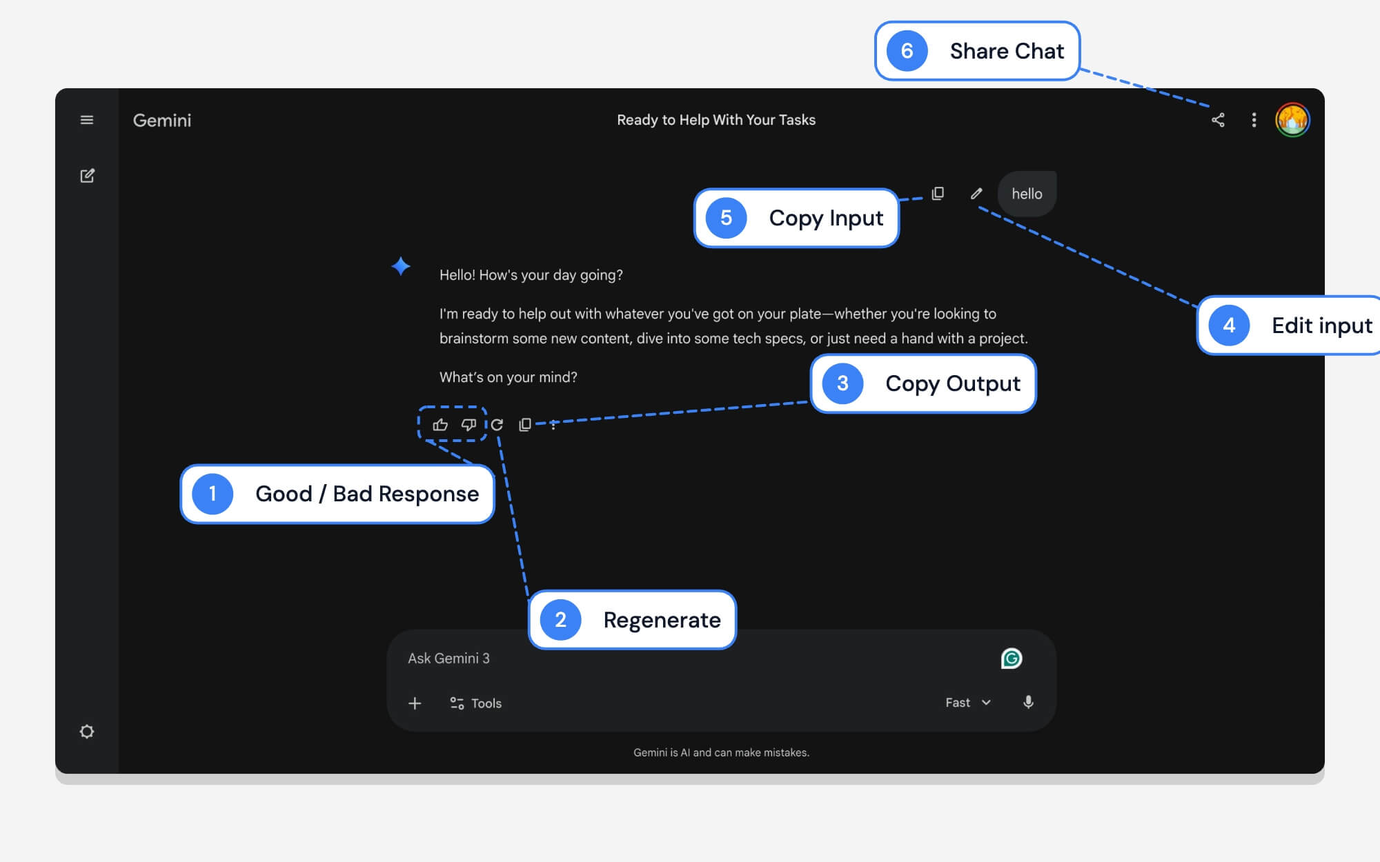 谷歌雙子座聊天介面中的各種圖示和符號是什麼意思 what does various icons and symbols mean in google's gemini chat interface