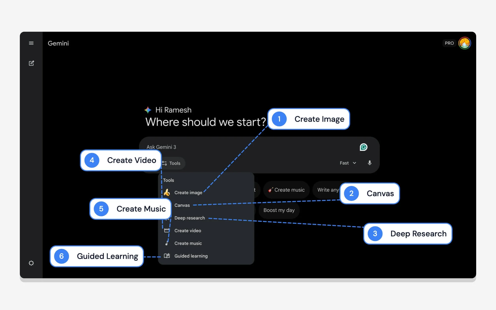 Gemini 桌面介面工具選單 gemini desktop interface tools menu