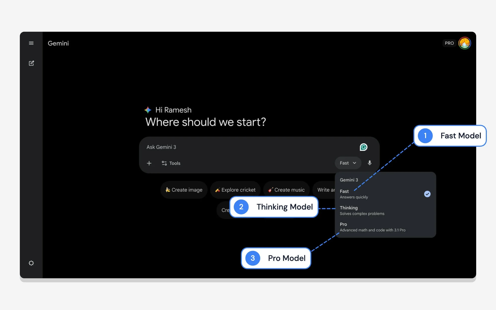 雙子座模型介面 gemini model interface