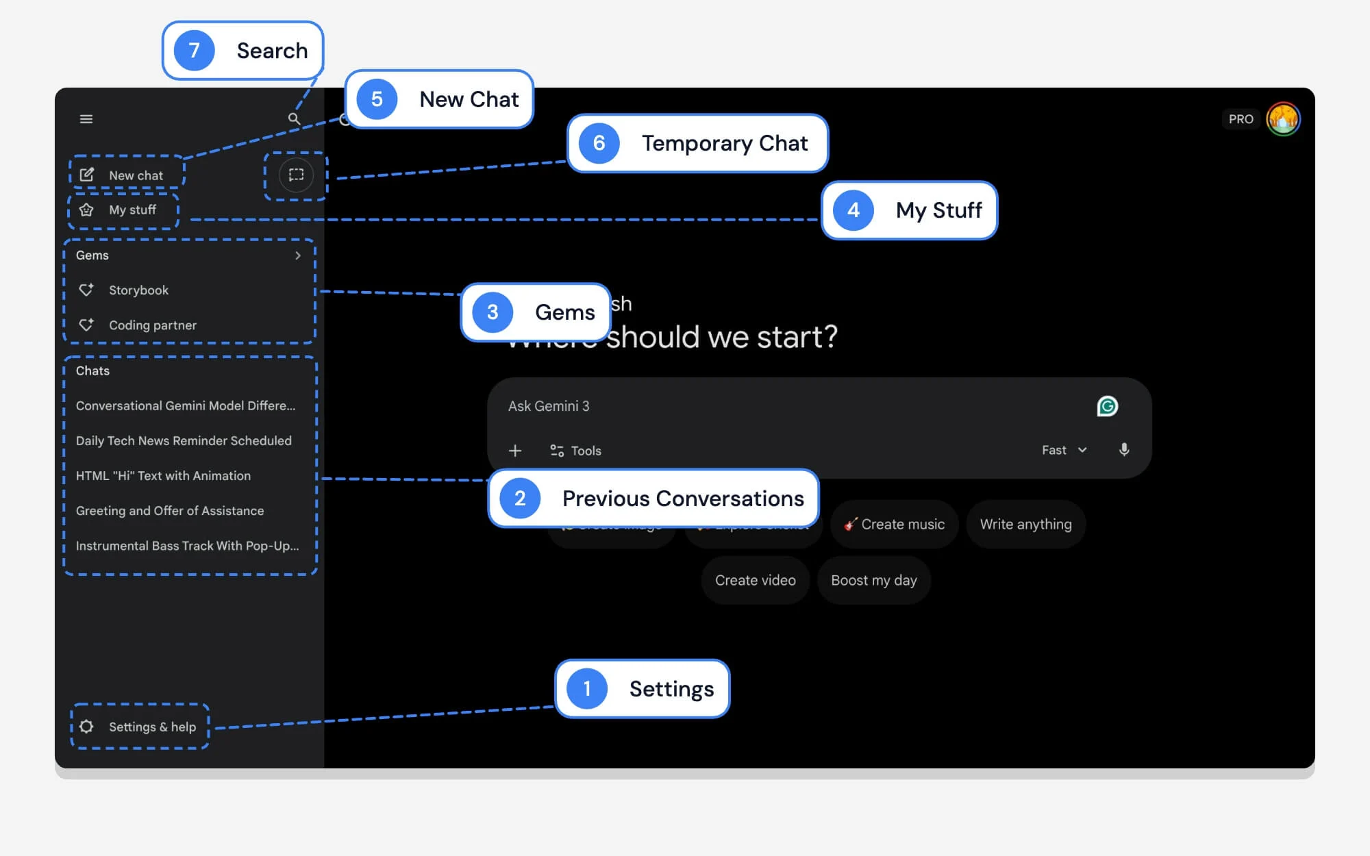 Gemini Web 介面側邊欄上的各種選項的含義是什麼 gemini web interface what various options mean on the sidebar