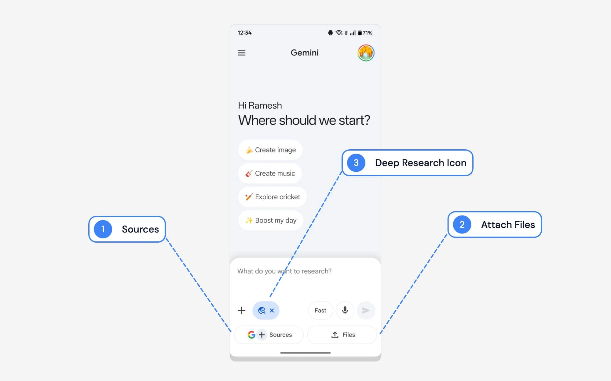 雙子座谷歌深度研究介面中的各種圖標和符號意味著什麼 what does various icons and symbols mean in google deep research interface in gemini