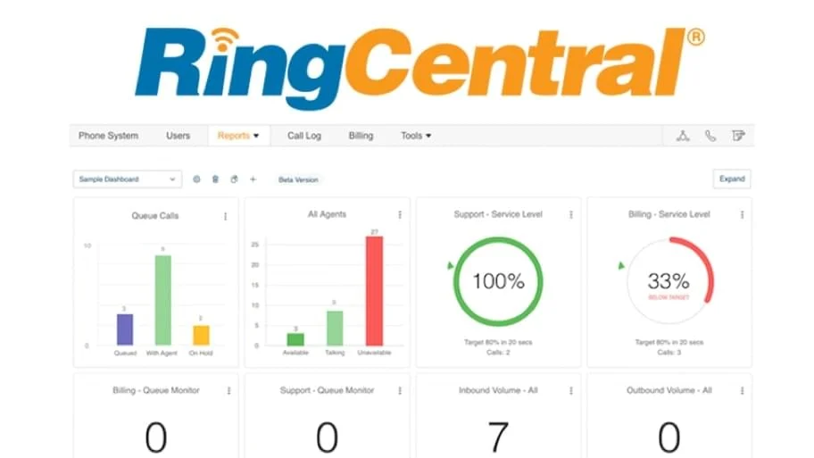 RingCentral 的联络中心分析