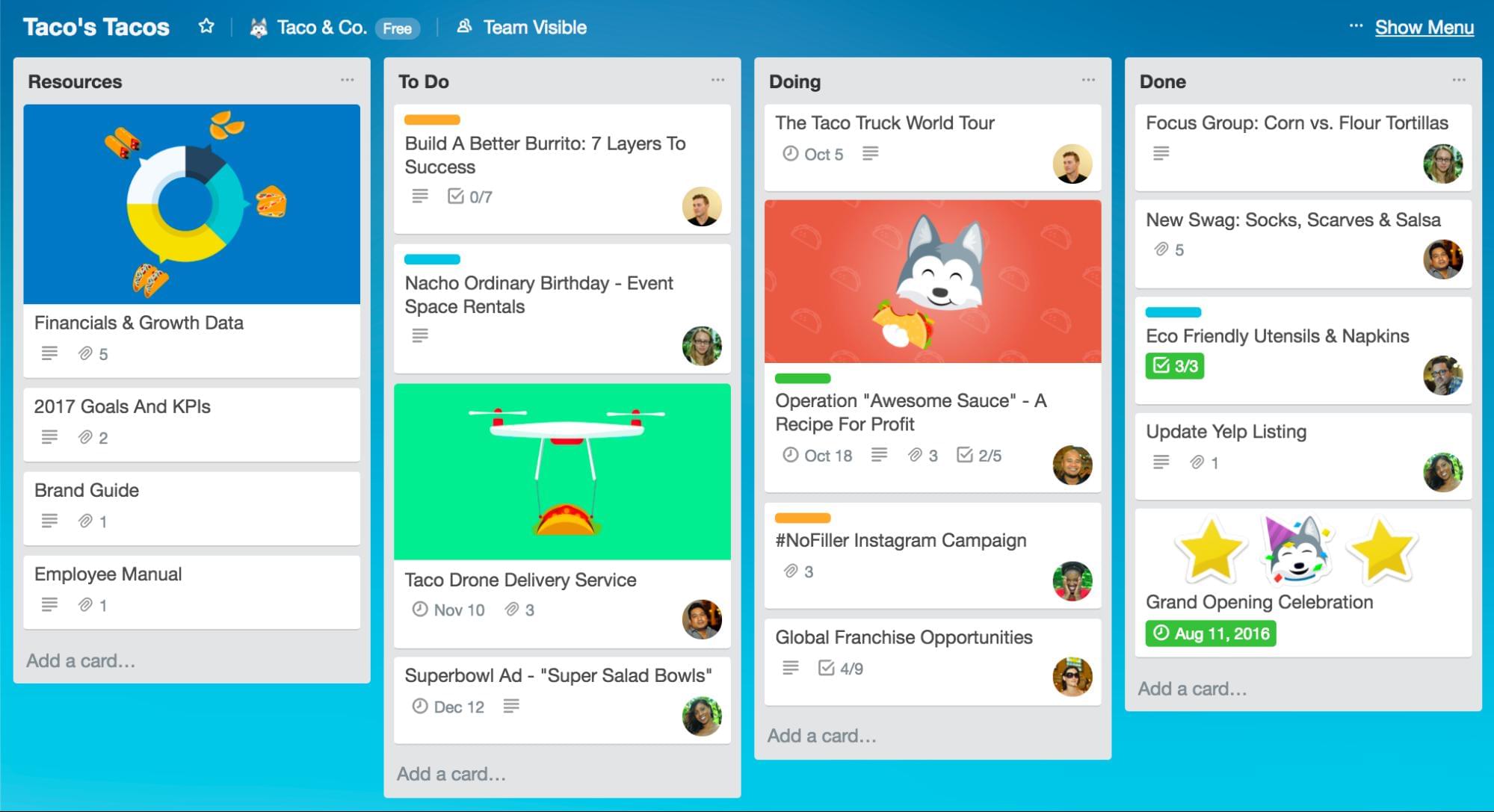อินเทอร์เฟซ trello
