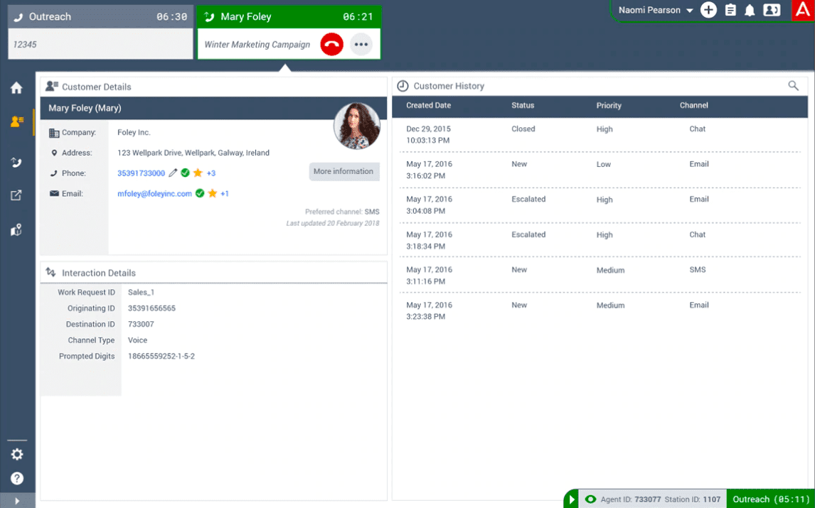 Centrul de contact avaya