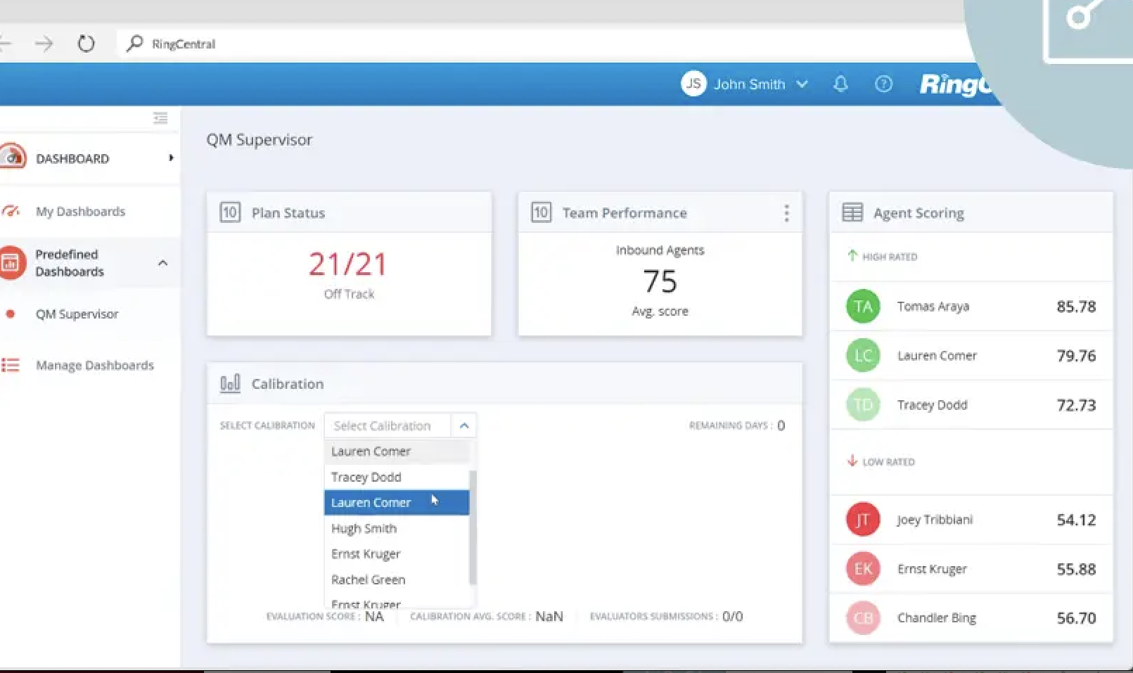 Analisi RingCentral
