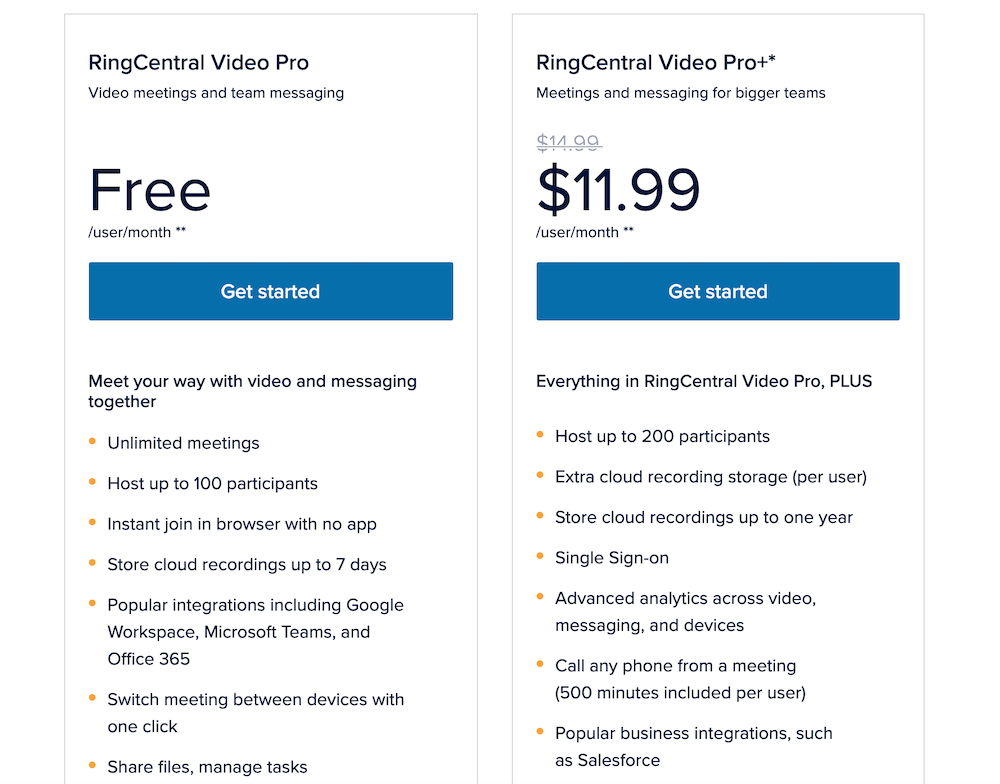 RingCentral 視頻定價