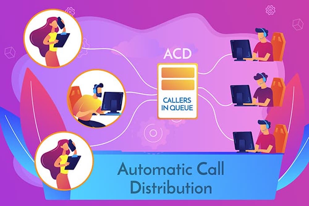 Distribución automática de llamadas