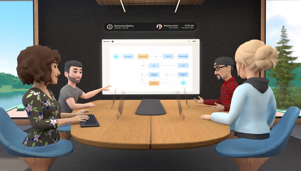 Facebook Horizon Workrooms Новости GetVoIP
