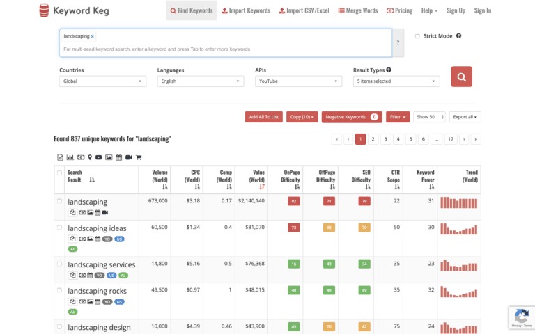 關鍵字小桶 Keyword Keg - Best YouTube keyword Planner Tool