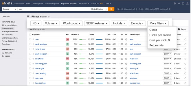 阿雷夫斯 Ahrefs - Top Keyword Research Tool For YouTube
