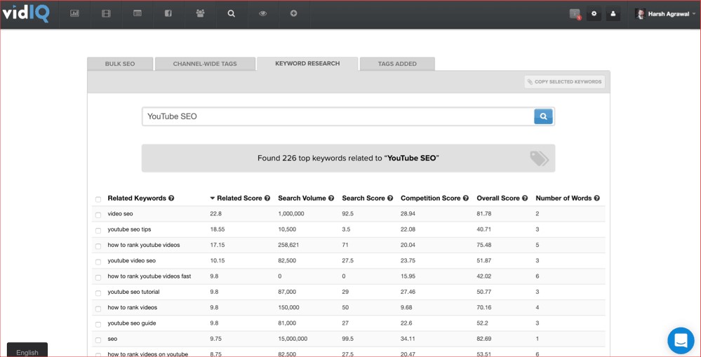 視頻智商 VidIQ - Best YouTube Keyword Research Tools