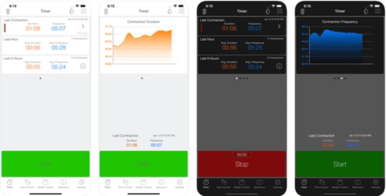 Full Term – Contraction Timer