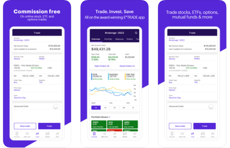 E*Trade Mobile - Aplicația Android Bursa de Valori