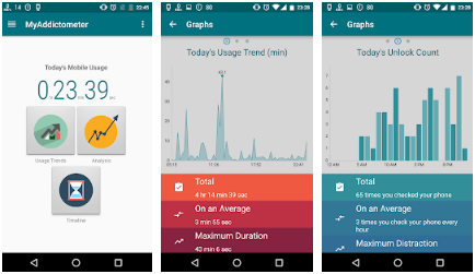 My Addicometer - Rastreador de uso do telefone Android