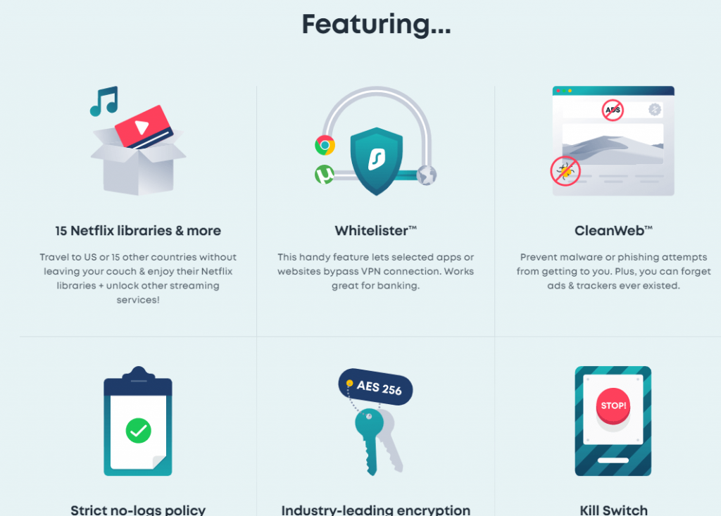 Surf Shark – Beste VPN-Dienste