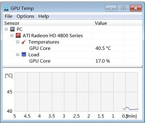 GPU Temp - 最佳 CPU 温度监控工具