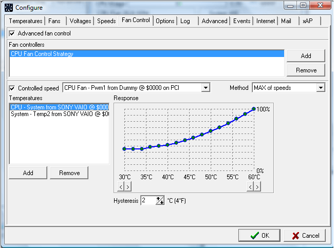 SpeedFan - 最佳 CPU 温度监控工具