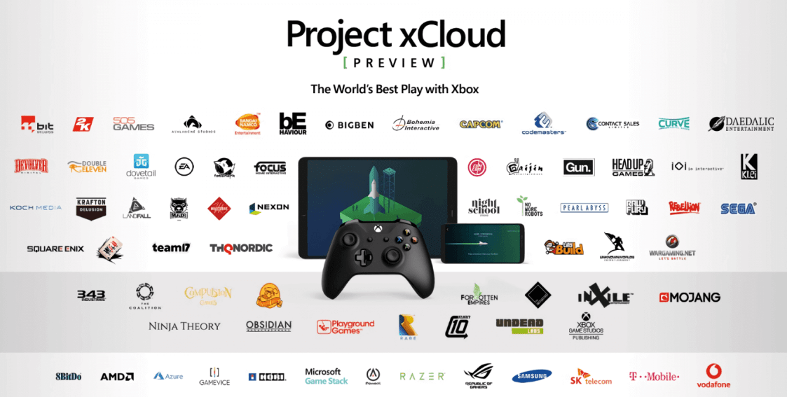 Project X Cloud: i migliori servizi di cloud gaming