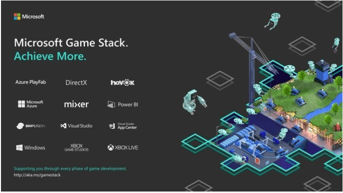 Microsoft Azure - La migliore piattaforma di cloud gaming