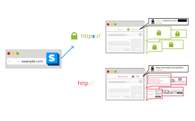 HTTPS везде — шифрование Интернета