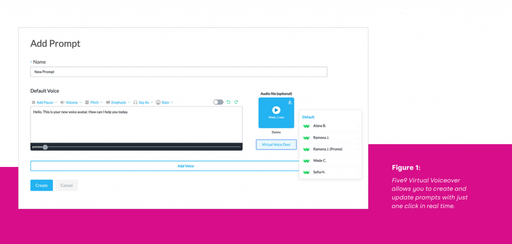 Five9 y WellSaid Labs Noticias GetVoIP