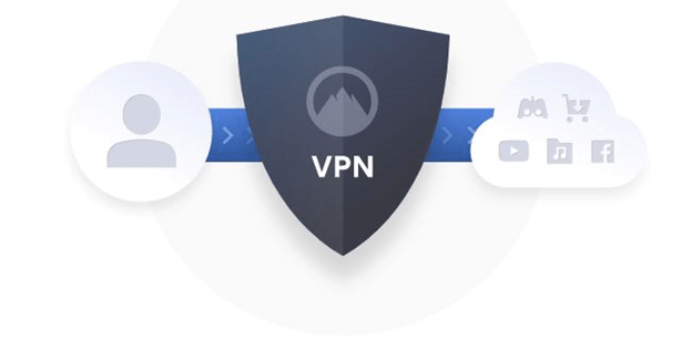 VPN Nord