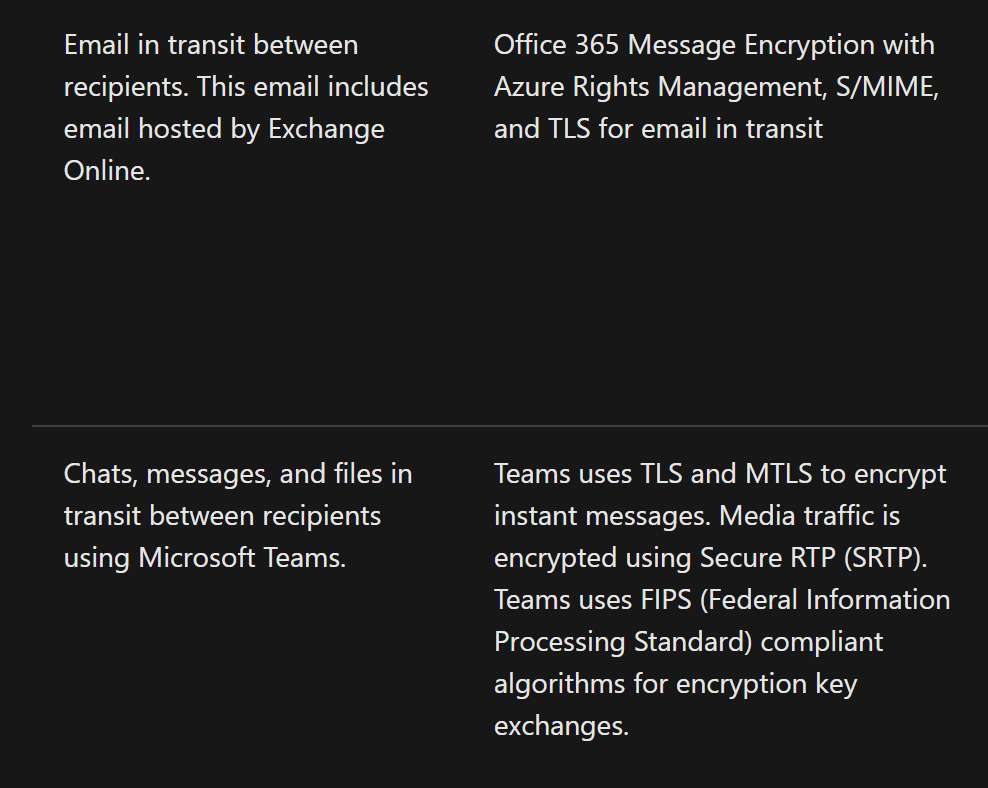 Seguridad de Microsoft GetVoIP News 2