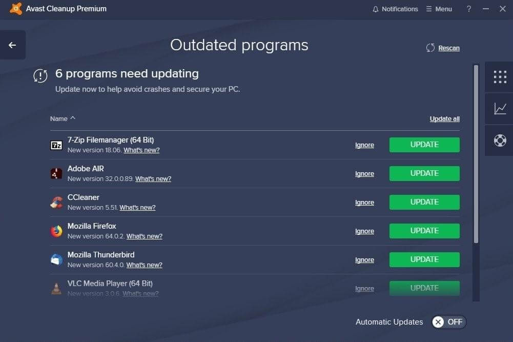 Avast Cleanup Premium