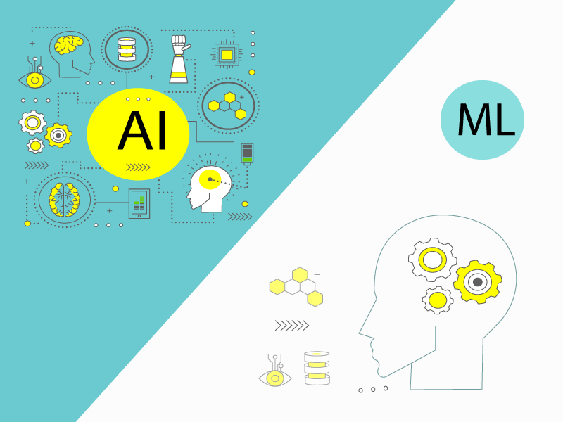 AI, ML, 봇 사용