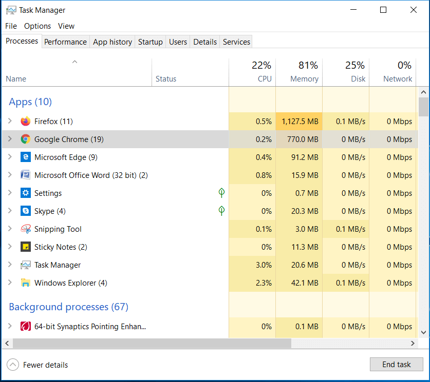 Manager de activități pentru Windows