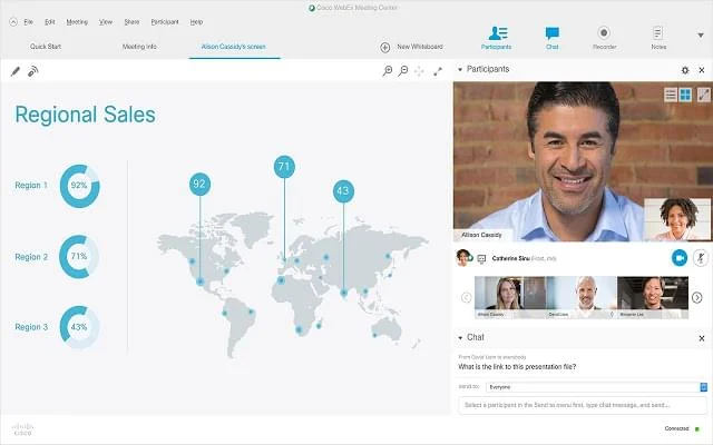 Статистика WebEx