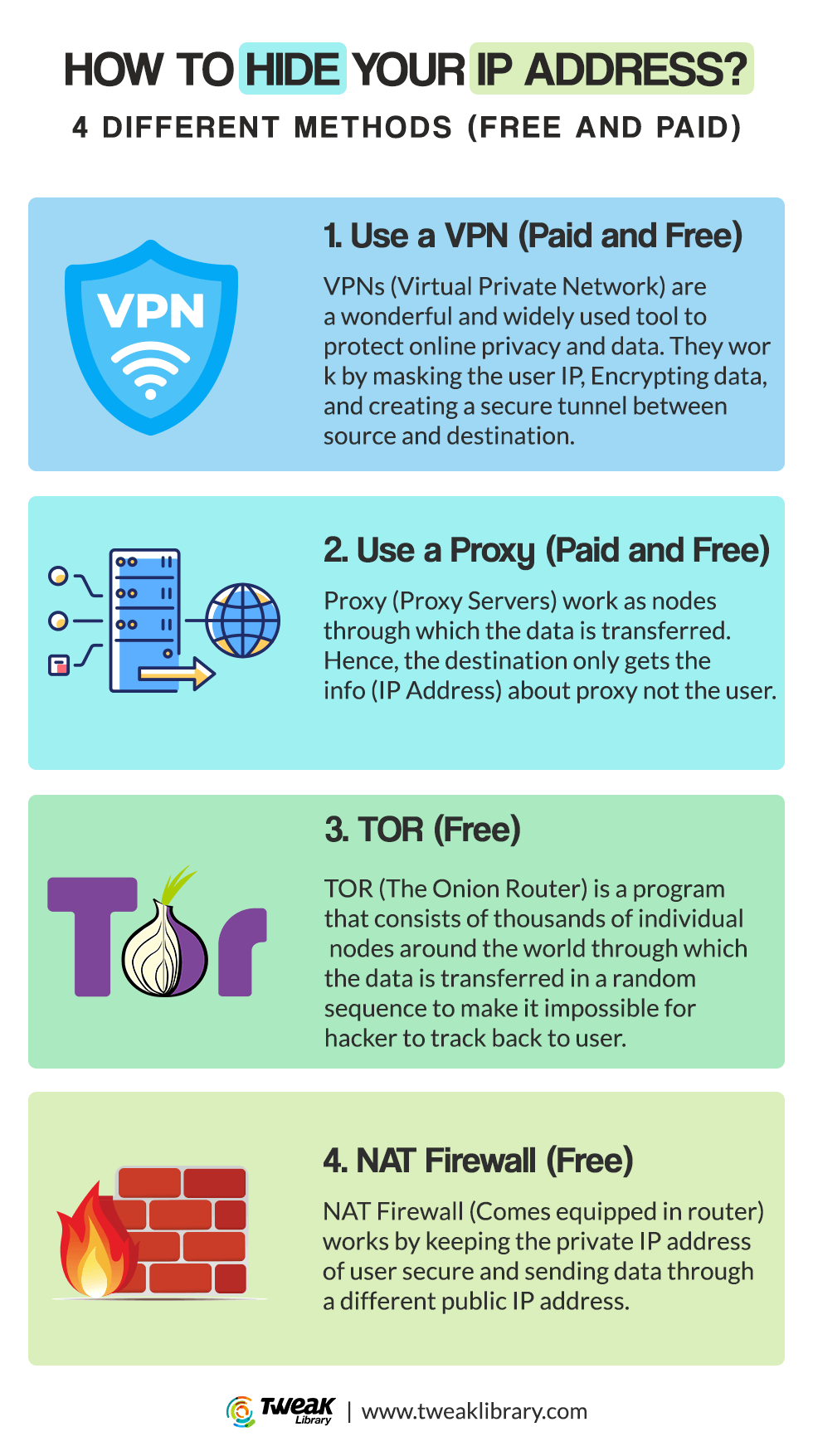 Come nascondere il tuo indirizzo IP