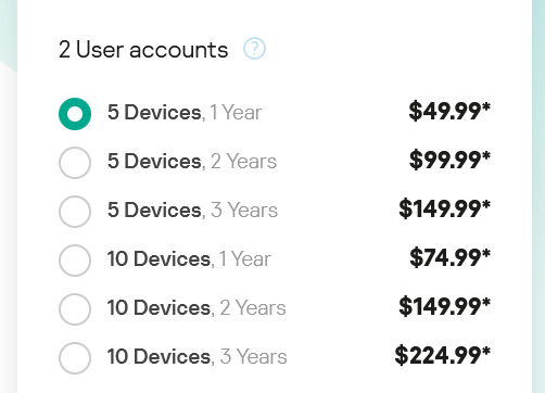 Precios de Kaspersky